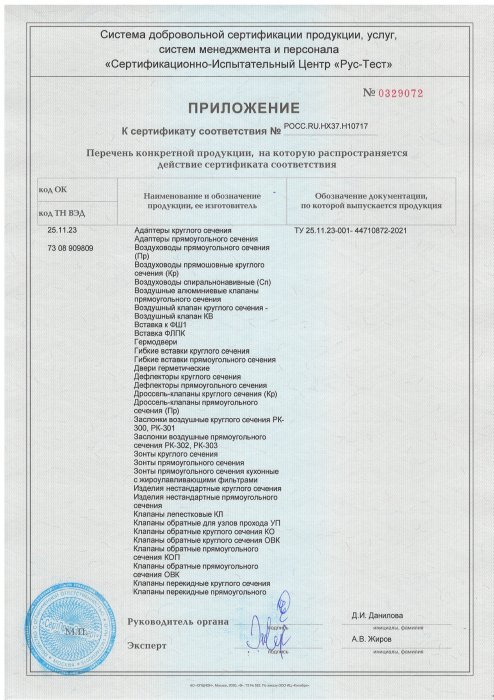 Приложение к сертификату 2021, лист 3