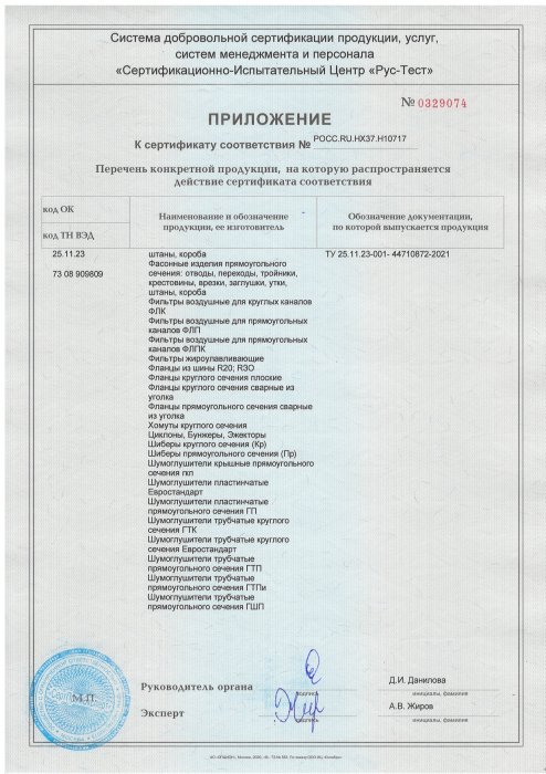 Приложение к сертификату 2021, лист 1