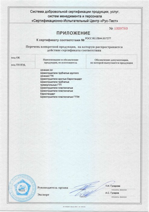 Приложение к сертификату 2024, лист 4