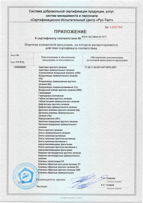 Приложение к сертификату 2024, лист 1