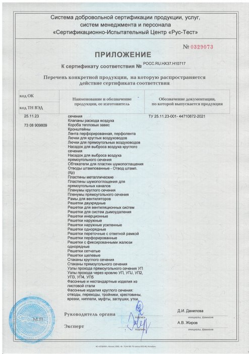 Приложение к сертификату 2021, лист 2