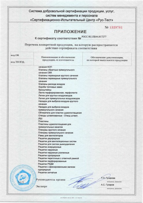 Приложение к сертификату 2024, лист 2
