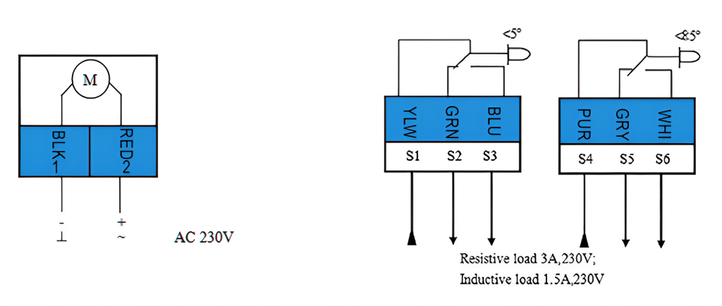 SL BLF230-05.png