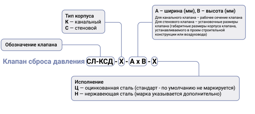 Снимок экрана 2025-07-16 в 00.31.52.png Снимок экрана 2025-07-16 в 00.31.52.png